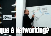 O que é Networking e como funciona no Clube de Negócios