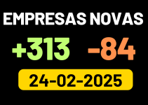 Empresas Novas em Portugal no dia 24-02-2025