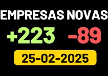 Empresas Novas em Portugal – 25-02-2025