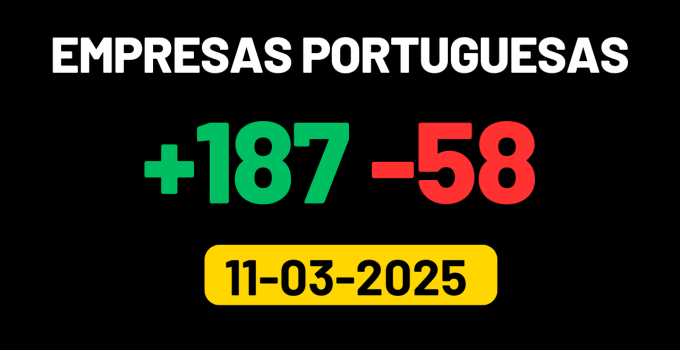 Base de Dados de Empresas FileB2B | Atualização de 11-03-2025