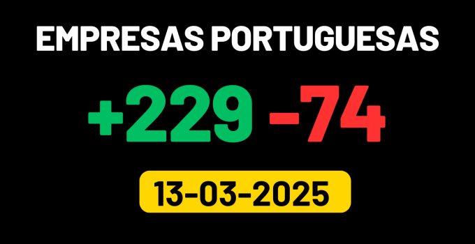 Base de Dados de Empresas FileB2B | Atualização de 13-03-2025